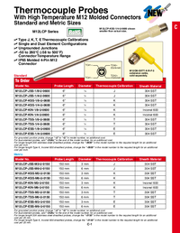 Thumbnail of document Data Sheet - M12LCP Thermocouple Probes w/High Temperature M12 Connector